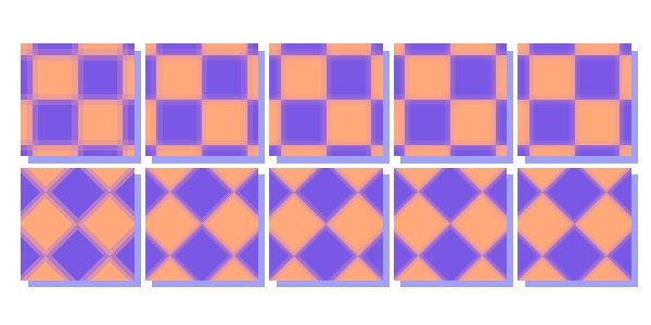 blur pattern example