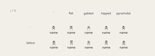 roof:shape based variants of bell tower depiction - with lattice construction on bottom and other constructions (including none specified) on top